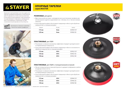 Тарелка опорная STAYER "MASTER" пластиковая для УШМ, на липучке, d=150мм, М14 35742-150 купить в Надыме