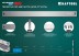 KRAFTOOL Alligator 3D, 600 мм, стусло прецизионное 15451-600-1 купить в Надыме