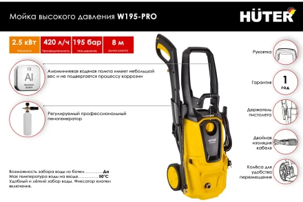 Мойка высокого давления HUTER W195-PRO купить в Надыме