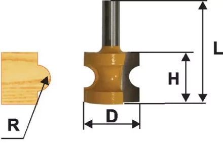 Фреза кром полустержневая ф254мм R48мм хв 8мм 9311 купить в Надыме
