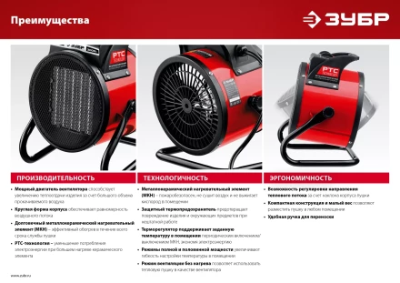 ЗУБР 3 кВт, электрическая тепловая пушка (ТПК-3Р) купить в Надыме