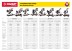 Пила торцовочная с протяжкой ЗПТ-210-1600 ПЛ серия МАСТЕР купить в Надыме