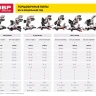 Пила торцовочная с протяжкой ЗПТ-210-1600 ПЛ серия МАСТЕР купить в Надыме