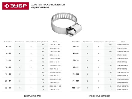 Хомуты стальные оцинкованные, 11-20 мм, 5шт, STAYER Master 3780-11-20 3780-11-20_z01 купить в Надыме