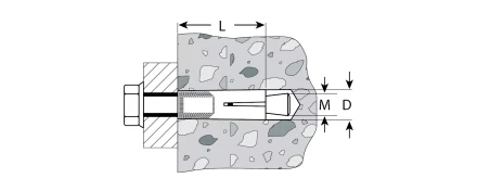 Анкеры с клином коробка серия Без серии купить в Надыме
