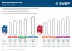ЗУБР тип 4, шаг 3/8, паз 1.3 мм, 56 звеньев, цепь для электро и бензо пил (70304-40) купить в Надыме