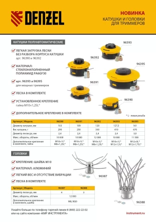 Катушка триммер. полуавтомат., гайка М10, М10, М12, лев. шаг 1,25 1,5 1,5мм Denzel 96393 купить в Надыме