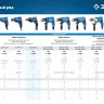 Дрель реверсивная ЗД-П550 ЭР серия ПРОФЕССИОНАЛ купить в Надыме