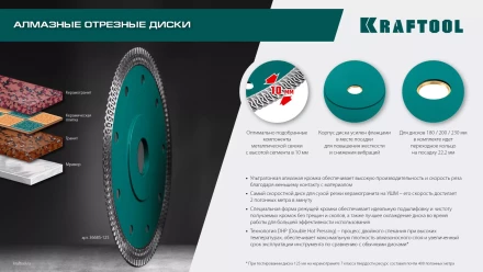 Диск алмазный для УШМ и плиткорезов супертонкие  ULTRA-THIN 36685-125 купить в Надыме
