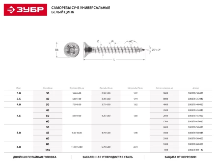 Саморезы СУ-Б универсальные, 30 x 3.0 мм, 9 000 шт, белый цинк, ЗУБР 300370-30-030 купить в Надыме