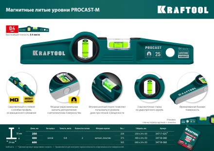 Литой магнитный уровень 34718-040 купить в Надыме