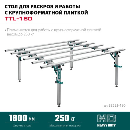 Стол для крупноформатной плитки KRAFTOOL 33253-180 купить в Надыме