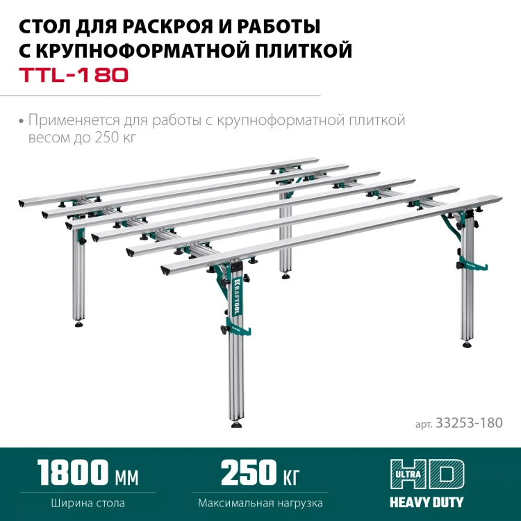 Стол для крупноформатной плитки KRAFTOOL 33253-180 купить в Надыме