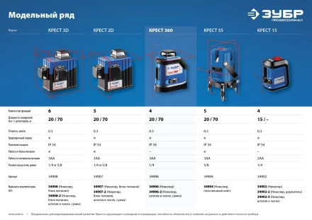 Нивелиры лазерные Крест-360 двухлучевой 360 со штативом серия ПРОФЕССИОНАЛ купить в Надыме