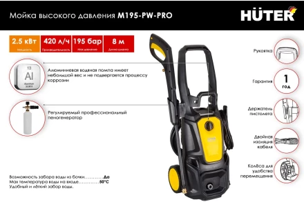 Мойка высокого давления HUTER M195-PW-PRO купить в Надыме