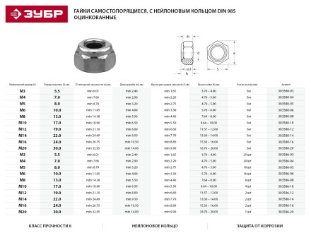 Гайка DIN 985 с нейлоновым кольцом, M8, 8 шт, кл. пр. 6, оцинкованная, ЗУБР 303586-08 купить в Надыме