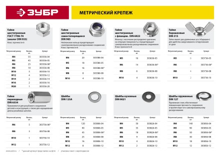 Гайка DIN 985 с нейлоновым кольцом, M8, 8 шт, кл. пр. 6, оцинкованная, ЗУБР 303586-08 купить в Надыме
