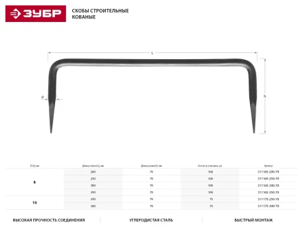 Скоба строительная кованая ЗУБР &quot;МАСТЕР&quot;, 8х250х70 мм, 100 шт 311165-250-70 купить в Надыме