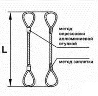 Строп канатный четырехветвевой 4СК 1 т L=4.5 м заплет купить в Надыме