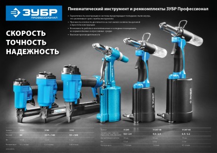 Заклепочник пневматический корпус из композит материал для заклепок из нерж стали 24-32-4-48-6-64мм 31287-64 серия Без серии купить в Надыме