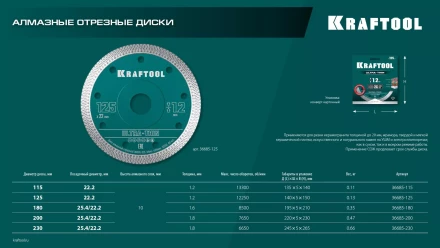 Диск алмазный для УШМ и плиткорезов супертонкие  ULTRA-THIN 36685-200 купить в Надыме