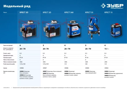 Нивелиры лазерные Крест-3D 360 3 перпендикулярные плоскости серия ПРОФЕССИОНАЛ купить в Надыме