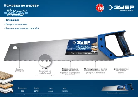 Ножовки по дереву ЛЕВША-Ламинатор серия ПРОФЕССИОНАЛ купить в Надыме