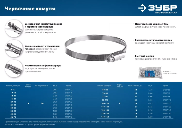 ЗУБР Х-9Н, 25 - 40 мм, накатная лента 9 мм, цинк, 50 шт, червячный хомут (37807-40) купить в Надыме