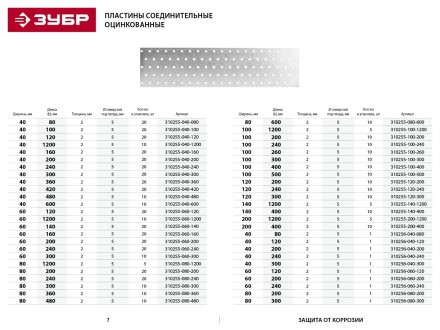 Пластина соединительная ЗУБР &quot;МАСТЕР&quot;, 40х300мм, 1шт 310256-040-300 купить в Надыме