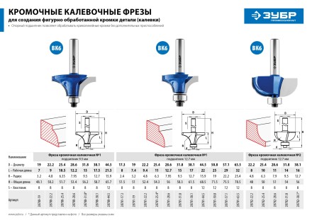 ЗУБР 22.2 x 9.4 мм, радиус 4.8 мм, фреза кромочная калевочная №1, Профессионал (28701-22.2) купить в Надыме