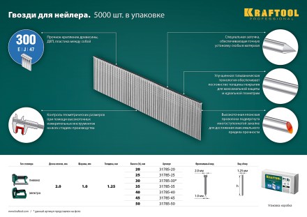 Гвозди тип 18GA (47 / 300 / F) 5000 шт 31785-20 купить в Надыме
