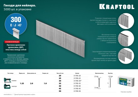 Гвозди тип 18GA (47 / 300 / F) 5000 шт 31785-20 купить в Надыме