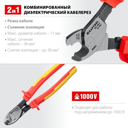 Кабелерез KS диэлектрический 1000 В 23333-20V купить в Надыме