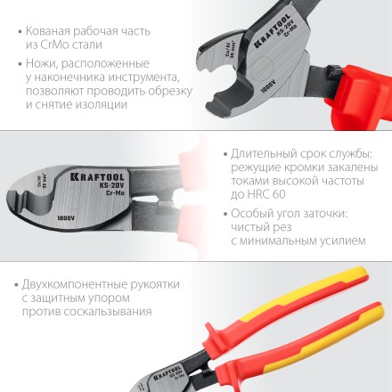 Кабелерез KS диэлектрический 1000 В 23333-20V купить в Надыме