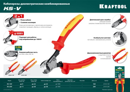 Кабелерез KS диэлектрический 1000 В 23333-20V купить в Надыме