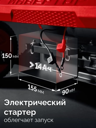 ЗУБР 7500 Вт, инверторный генератор с электростартером и розеткой АВР (СБИ-7500ЕА) купить в Надыме