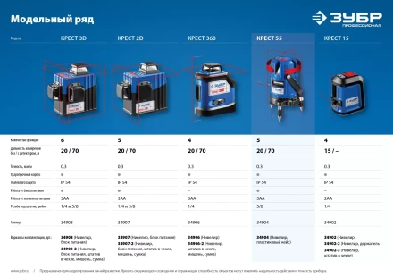 Нивелир лазерный линейный Крест-55 в кейсе серия ПРОФЕССИОНАЛ купить в Надыме