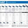 Домкраты подкатные гидравлические модель Т-55 серия ПРОФЕССИОНАЛ купить в Надыме
