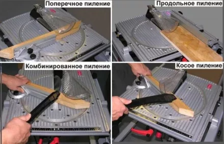 Пила дисковая универсальная Корвет Эксперт 10-254 91200 купить в Надыме