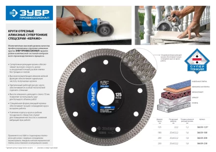 Круг отрезной алмазный ЗУБР "ПРОФЕССИОНАЛ" супертонкий по керамограниту 200х25,4/22,2мм 36659-200 купить в Надыме