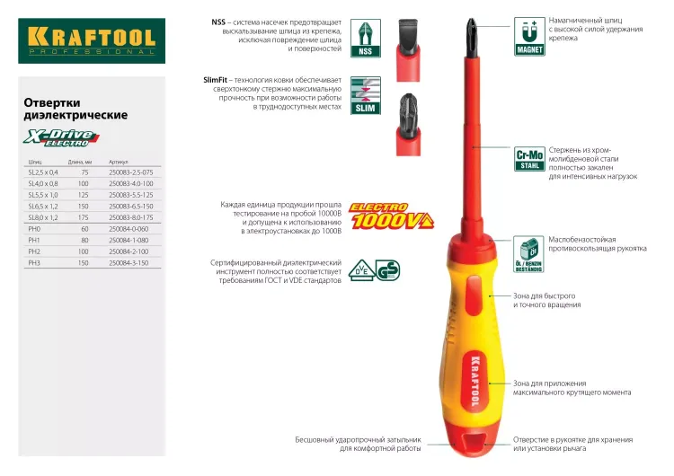 Отвертка KRAFTOOL, Cr-Mo-V закалённый стержень, двухкомпонентная противоскользящ рукоятка, PH 3x150мм 25008-3-150 купить в Надыме