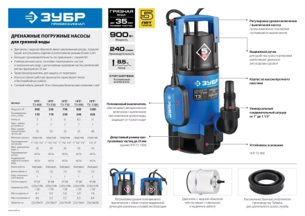 Насос дренажный НПГ-Т3-900 серия ПРОФЕССИОНАЛ купить в Надыме