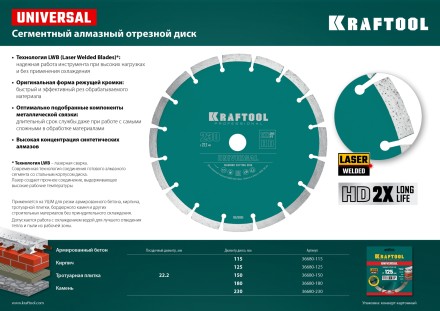 Диск алмазный отрезной для УШМ UNIVERSAL 36680-115 купить в Надыме