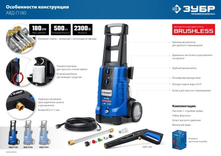 Мойка высокого давления ЗУБР Профессионал АВД-П180 купить в Надыме