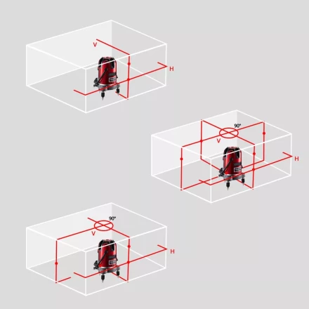 Уровень лазерный LL57 SET1 DEKO, 065-0201 купить в Надыме