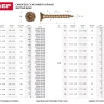 Шурупы ЗУБР "МАСТЕР" по дереву желтопассивированные, 5.0x90мм, 1000шт 4-300390-50-090 купить в Надыме