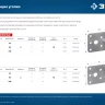 ЗУБР НКУ-2.0, 65 x 90 x 90 x 2 мм, нержавеющий крепежный уголок, Профессионал (310526-65) купить в Надыме