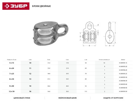 Блок ЗУБР двойной, оцинкованный, нейлоновый шкив, 9x40мм, 1 шт 4-304596-40 купить в Надыме