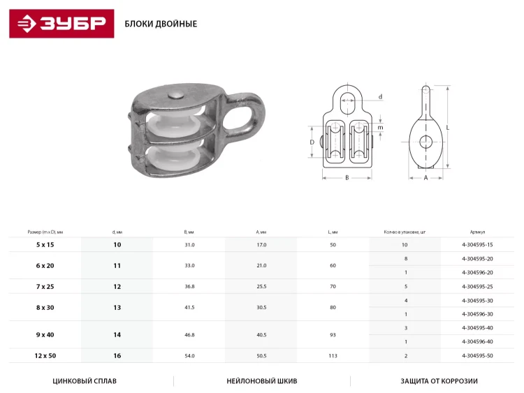 Блок ЗУБР двойной, оцинкованный, нейлоновый шкив, 9x40мм, 1 шт 4-304596-40 купить в Надыме