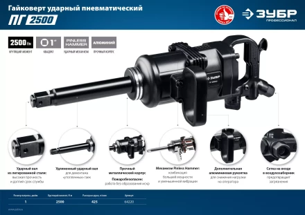 Ударный пневмогайковерт ПГ-2500 64220 серия ПРОФЕССИОНАЛ купить в Надыме